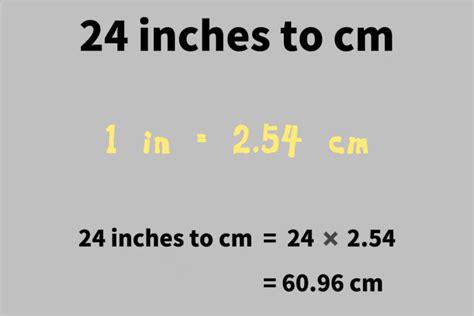 24inches in cm|24 inches in cm formula.